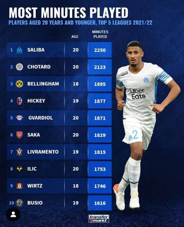 明自己的价