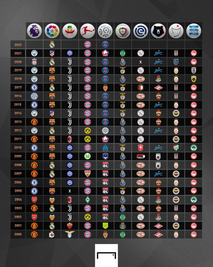 在刚刚结束 在刚刚结束