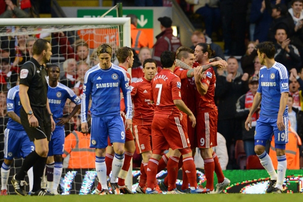 乐部竞争力 乐部竞争力