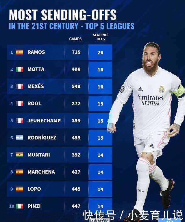 不可否認 不可否認