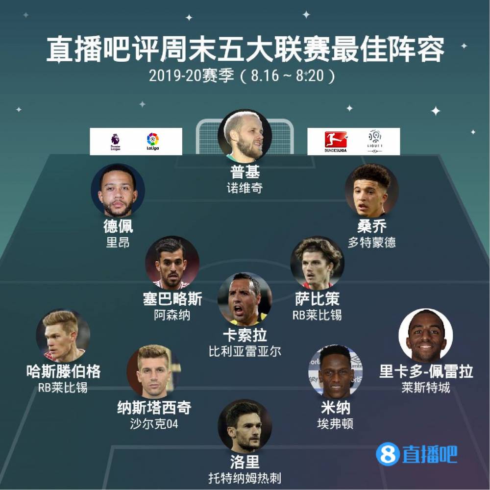 业生涯的新 业生涯的新