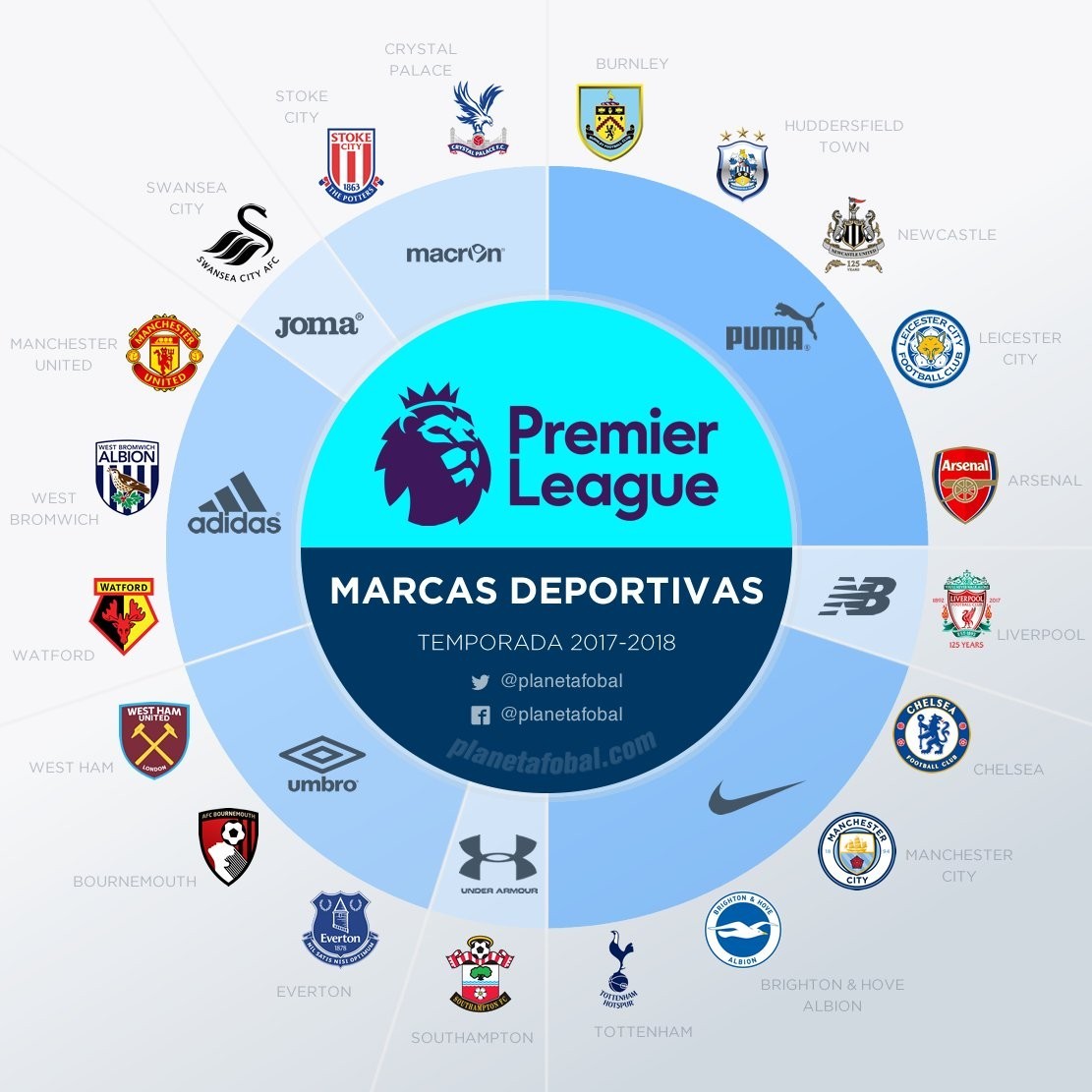 赛中的稳定 赛中的稳定