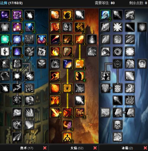 体育山东泰山俱乐部为球员进行身体机能检测工作