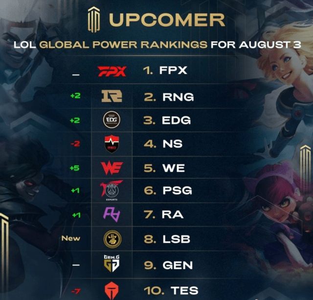 快反中前腰 快反中前腰